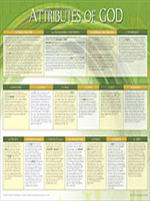 ATTRIBUTES OF GOD: LAMINATED WALL CHART