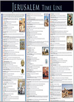 JERUSALEM TIME LINE: LAMINATED CHART