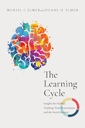 Close up view of Learning Cycle, The