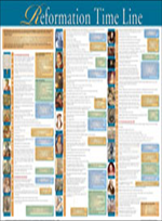 REFORMATION TIME LINE WALL CHART LAMINATED