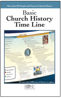 BASIC CHURCH HISTORY TIME LINE PAMPHLET