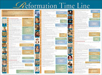 REFORMATION TIME LINE WALL CHART LAMINATED
