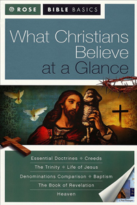 WHAT CHRISTIANS BELIEVE AT A GLANCE